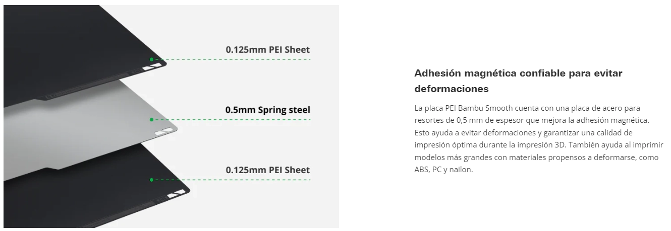 Adhesion magnetica buena