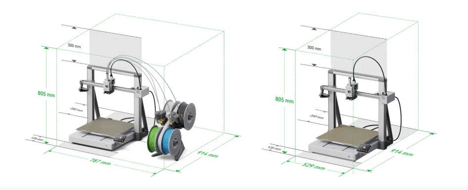 Dimensiones maquina